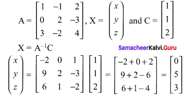 Samacheer Kalvi 12th Maths Solutions Chapter 1 Applications of Matrices and Determinants Ex 1.3 11