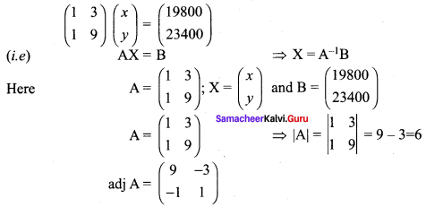 Samacheer Kalvi 12th Maths Solutions Chapter 1 Applications of Matrices and Determinants Ex 1.3 Q3