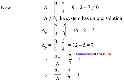 Samacheer Kalvi 12th Maths Solutions Chapter 1 Applications of Matrices and Determinants Ex 1.4 1