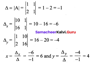 Samacheer Kalvi 12th Maths Solutions Chapter 1 Applications of Matrices and Determinants Ex 1.4 Q3.1