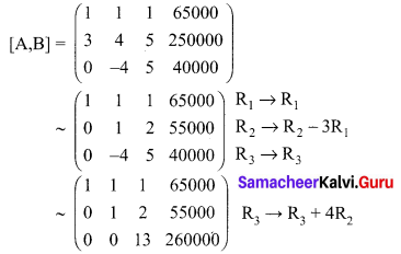 Samacheer Kalvi 12th Maths Solutions Chapter 1 Applications of Matrices and Determinants Ex 1.5 Q3