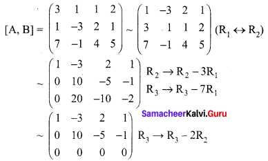 Samacheer Kalvi 12th Maths Solutions Chapter 1 Applications of Matrices and Determinants Ex 1.6 Q1.2