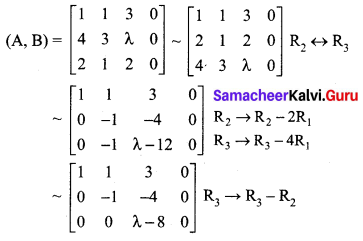 Samacheer Kalvi 12th Maths Solutions Chapter 1 Applications of Matrices and Determinants Ex 1.7 Q2