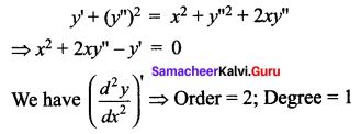 Samacheer Kalvi 12th Maths Solutions Chapter 10 Ordinary Differential Equations Ex 10.1 33