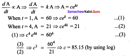 Samacheer Kalvi 12th Maths Solutions Chapter 10 Ordinary Differential Equations Ex 10.8 21