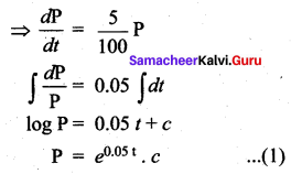 Samacheer Kalvi 12th Maths Solutions Chapter 10 Ordinary Differential Equations Ex 10.8 8