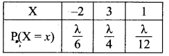 Samacheer Kalvi 12th Maths Solutions Chapter 11 Probability Distributions Ex 11.6 32