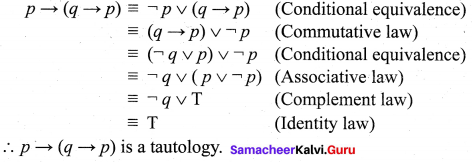 Samacheer Kalvi 12th Maths Solutions Chapter 12 Discrete Mathematics Ex 12.2 22