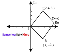 Samacheer Kalvi 12th Maths Solutions Chapter 2 Complex Numbers Ex 2.2 Q2.1