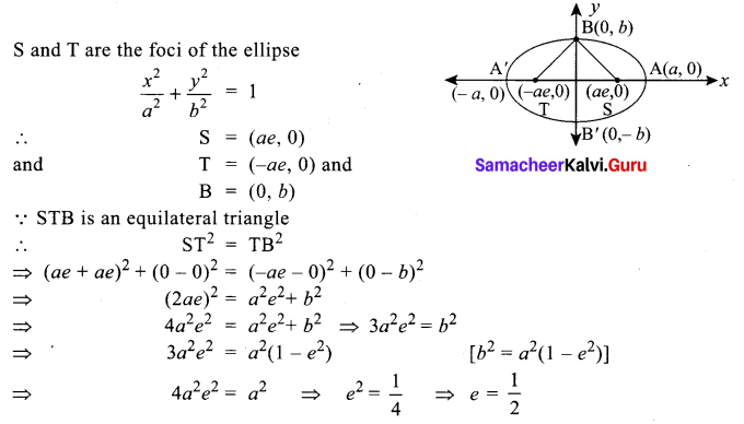 Samacheer Kalvi 12th Maths Solutions Chapter 5 Two Dimensional Analytical Geometry - II Ex 5.6 27