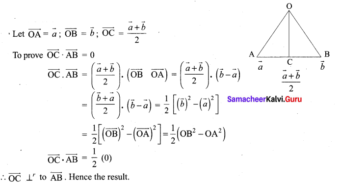 12th Maths 6th Chapter Samacheer Kalvi
