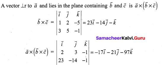 Samacheer Kalvi 12th Maths Solutions Chapter 6 Applications of Vector Algebra Ex 6.10 20