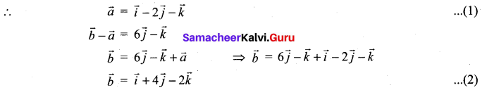 Samacheer Kalvi 12th Maths Solutions Chapter 6 Applications of Vector Algebra Ex 6.10 31