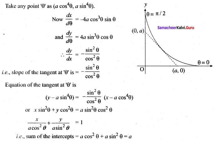 Samacheer Kalvi 12th Maths Solutions Chapter 7 Applications of Differential Calculus Ex 7.2 26