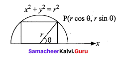 Samacheer Kalvi 12th Maths Solutions Chapter 7 Applications of Differential Calculus Ex 7.8 35