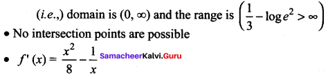 Samacheer Kalvi 12th Maths Solutions Chapter 7 Applications of Differential Calculus Ex 7.9 111