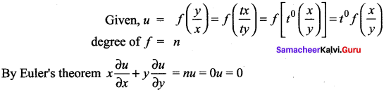 Samacheer Kalvi 12th Maths Solutions Chapter 8 Differentials and Partial Derivatives Ex 8.8 40