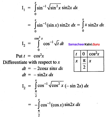Samacheer Kalvi 12th Maths Solutions Chapter 9 Applications of Integration Ex 9.3 31