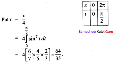 Samacheer Kalvi 12th Maths Solutions Chapter 9 Applications of Integration Ex 9.6 12