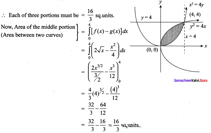 Samacheer Kalvi 12th Maths Solutions Chapter 9 Applications of Integration Ex 9.8 10