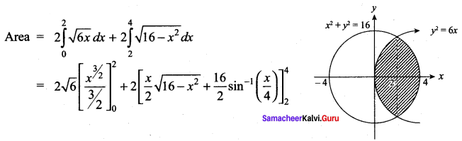 Samacheer Kalvi 12th Maths Solutions Chapter 9 Applications of Integration Ex 9.8 15