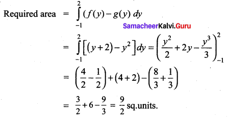 Samacheer Kalvi 12th Maths Solutions Chapter 9 Applications of Integration Ex 9.8 18