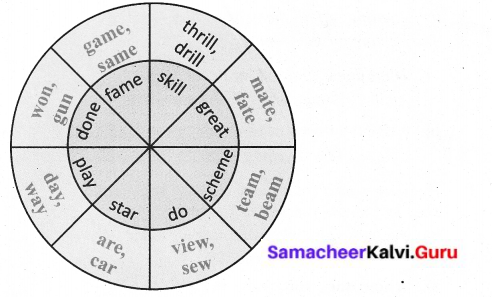 6th Standard English Poem Teamwork Samacheer Kalvi