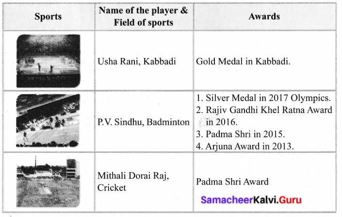 Sports Stars 6th English Questions And Answers Samacheer Kalvi 