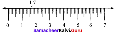 Samacheer Kalvi 7th Maths Solutions Term 2 Chapter 1 Number System Ex 1.4 2