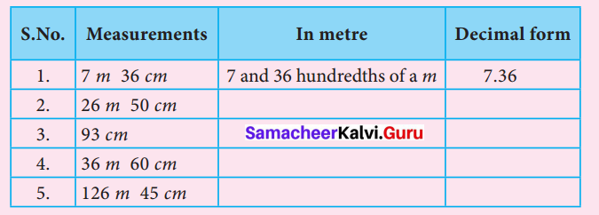 Samacheer Kalvi 7th Term 2 Maths Solutions Chapter 1 Number System Intext Questions