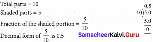 Samacheer Kalvi 7th Maths Book Answers Term 2 Chapter 1 Number System Intext Questions