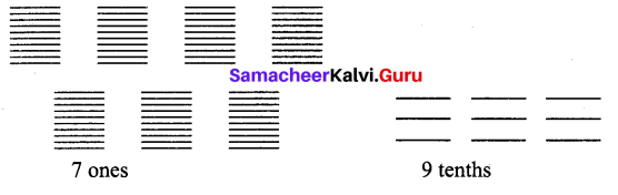 Samacheer Kalvi 7th Books Maths Term 2 Chapter 1 Number System Intext Questions