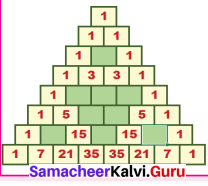Samacheer Kalvi 7th Maths Solutions Term 2 Chapter 5 Information Processing Intext Questions 15