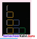 Samacheer Kalvi 7th Maths Solutions Term 2 Chapter 5 Information Processing Intext Questions 5