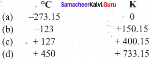 Heat and Temperature Class 7 Samacheer