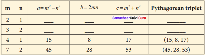 Samacheer Kalvi 8th Maths Solutions Term 2 Chapter 3 Geometry Intext Questions 1