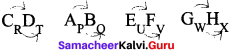 Samacheer Kalvi 8th Maths Solutions Term 2 Chapter 4 Information Processing Ex 4.3 1