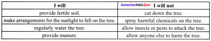 Question And Answers Of On Killing A Tree Samacheer Kalvi 9th English 