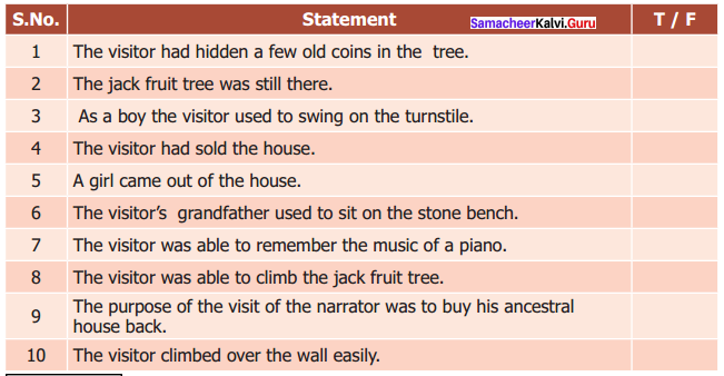 I Can't Climb Trees Anymore Questions And Answers Samacheer Kalvi 9th English