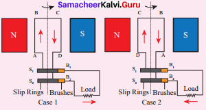 9th Class Science Chapter 5 Question Answer Samacheer Kalvi