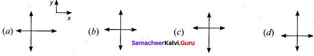 11th Physics Chapter 3 Book Back Answers Samacheer Kalvi 1