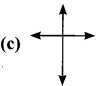 Samacheer Kalvi 11th Physics Solution Chapter 3