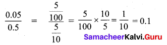 Samacheer Kalvi 7th Maths Solutions Term 3 Chapter 1 Number System 1.4 16