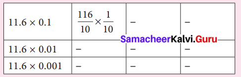 Samacheer Kalvi 7th Maths Solutions Term 3 Chapter 1 Number System Intext Questions 12