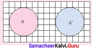 Samacheer Kalvi 7th Maths Solutions Term 3 Chapter 4 Geometry Intext Questions 16