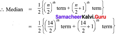 Samacheer Kalvi 7th Maths Solutions Term 3 Chapter 5 Statistics Ex 5.3 2