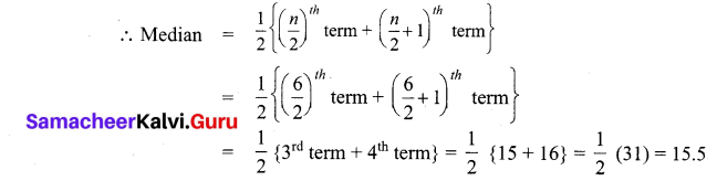 Samacheer Kalvi 7th Maths Solutions Term 3 Chapter 5 Statistics Ex 5.4 3