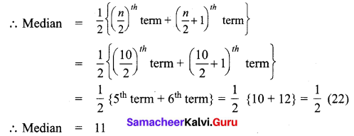 Samacheer Kalvi 7th Maths Solutions Term 3 Chapter 5 Statistics add 4