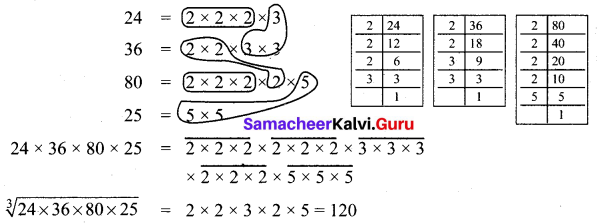 Samacheer Kalvi 8th Maths Solutions Term 3 Chapter 1 Numbers Ex 1.3 2