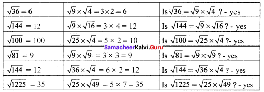 Samacheer Kalvi 8th Maths Solutions Term 3 Chapter 1 Numbers Intext Questions 12
